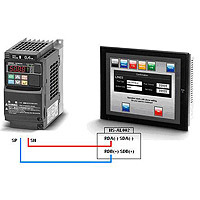 Omron Automation Americas E5ANHPRR2BMD500 AC/DC24 - HMIDIRCON